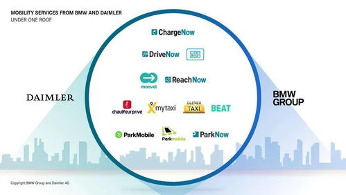 寶馬戴姆勒暫停自動駕駛合作,生存才是第一要務(wù)