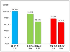 2016中國馬拉松傳播報告 發(fā)布 賽事輿情應(yīng)對亟待加強